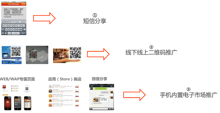 下载