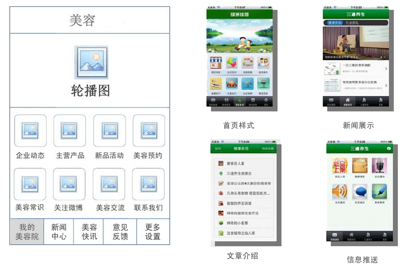 布局结构