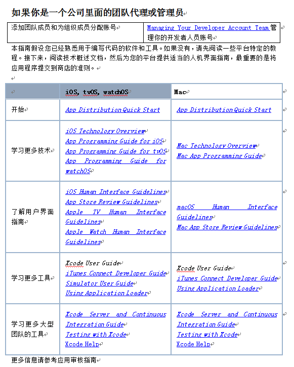 递交APP